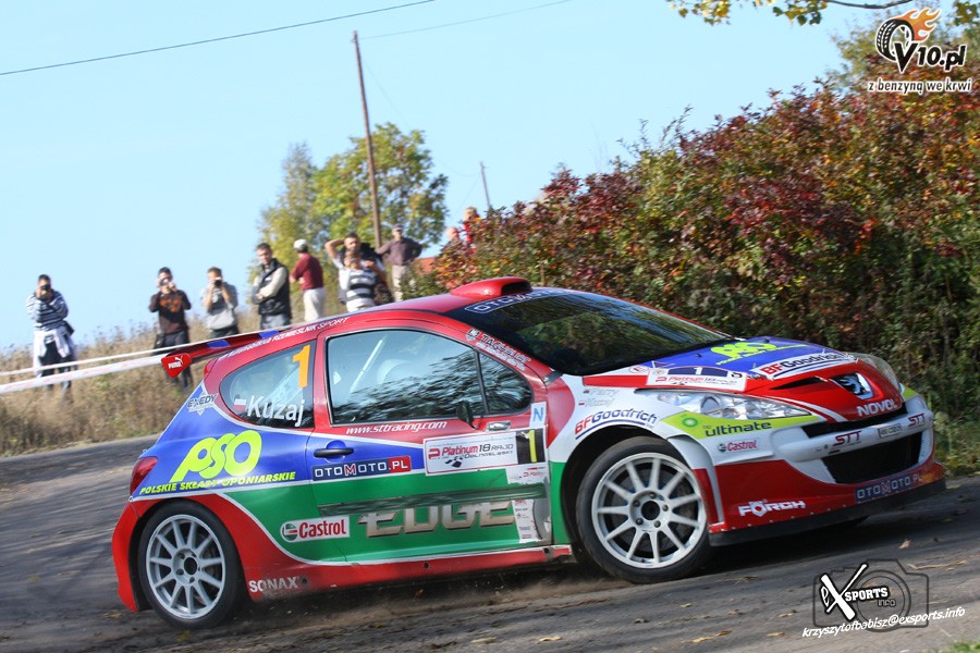 Rajd Dolnolski 2008