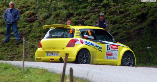 Rallye Mont Blanc Morzine