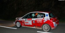 Rallye Mont Blanc Morzine