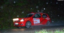 Rallye Mont Blanc Morzine