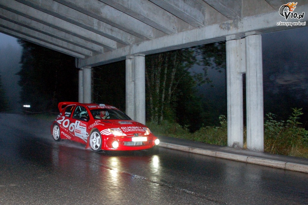 Rallye Mont Blanc Morzine