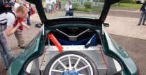 Prodrive - relacja Prodrive - relacja