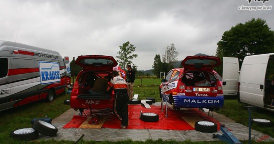 Rajd Karkonoski 2008