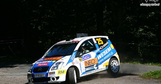 Rajd Karkonoski 2008