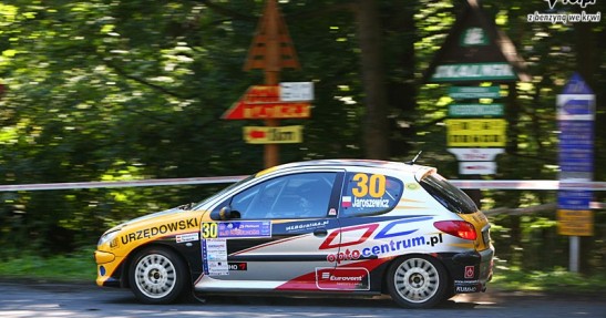 Rajd Karkonoski 2008