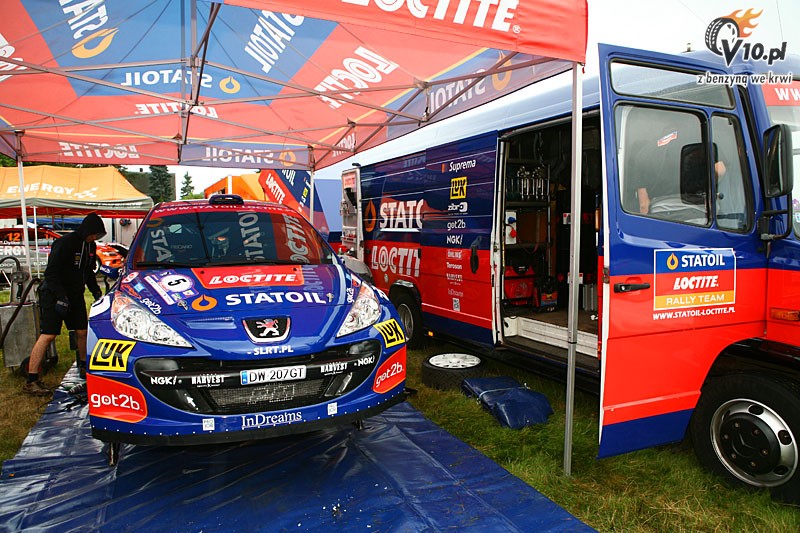 Rajd Karkonoski 2008