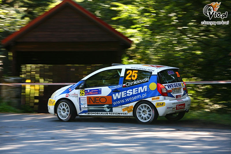 Rajd Karkonoski 2008