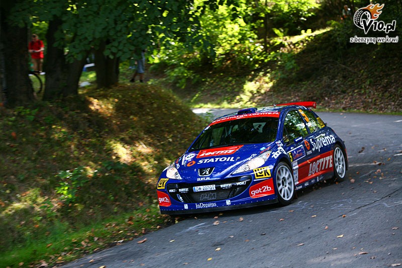Rajd Karkonoski 2008