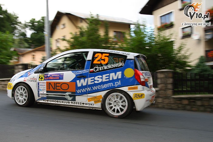 Rajd Karkonoski 2008