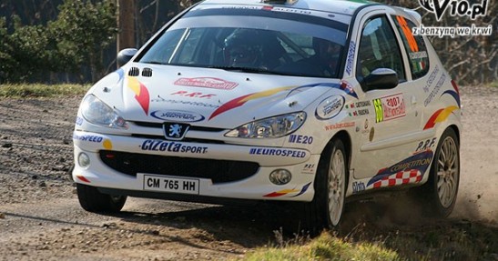 75th Rally Monte Carlo 2007