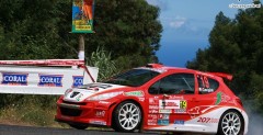 Rajd Madery 2007