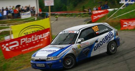 Rajd Rzeszowski 2008