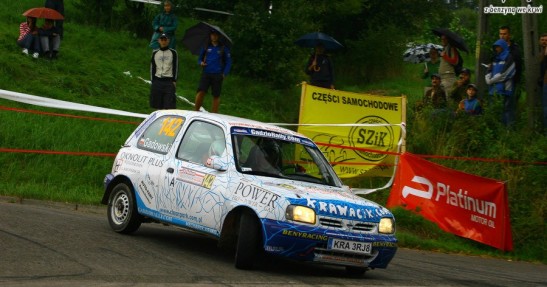 Rajd Rzeszowski 2008