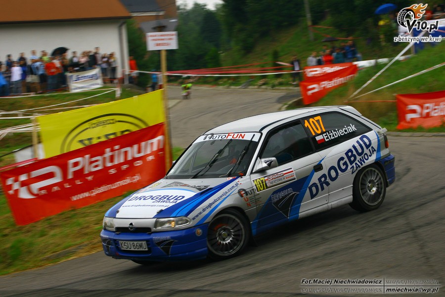 Rajd Rzeszowski 2008