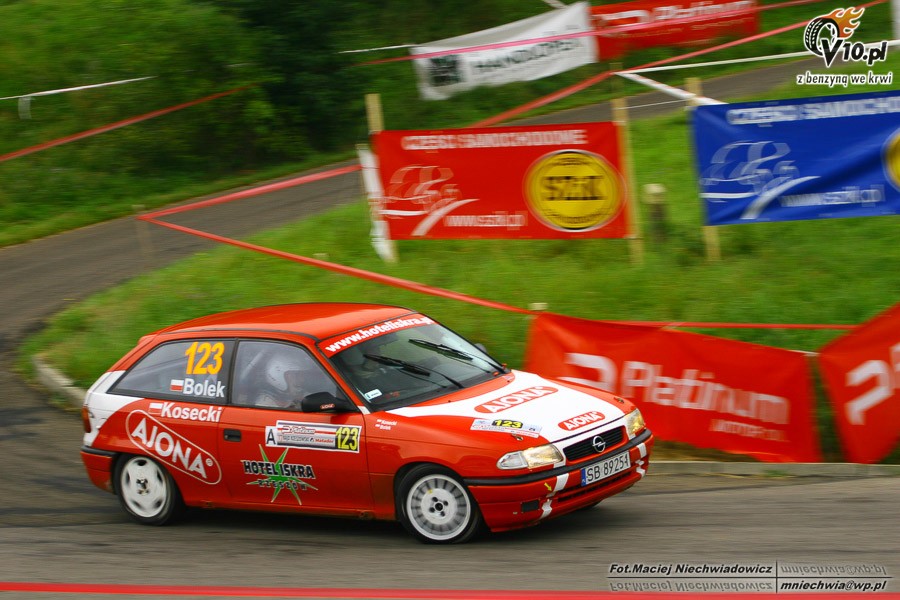 Rajd Rzeszowski 2008