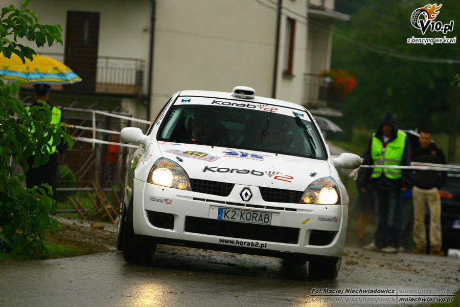 Rajd Rzeszowski 2008