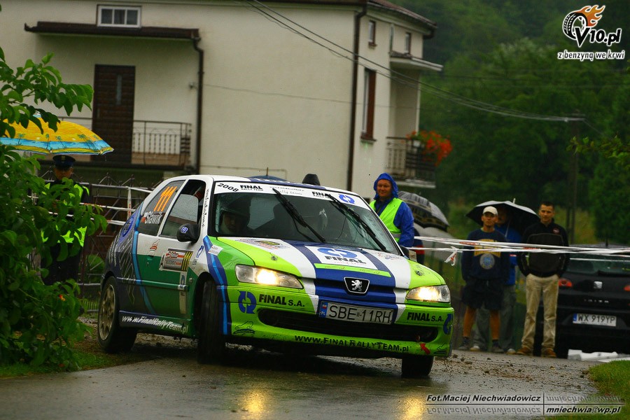 Rajd Rzeszowski 2008