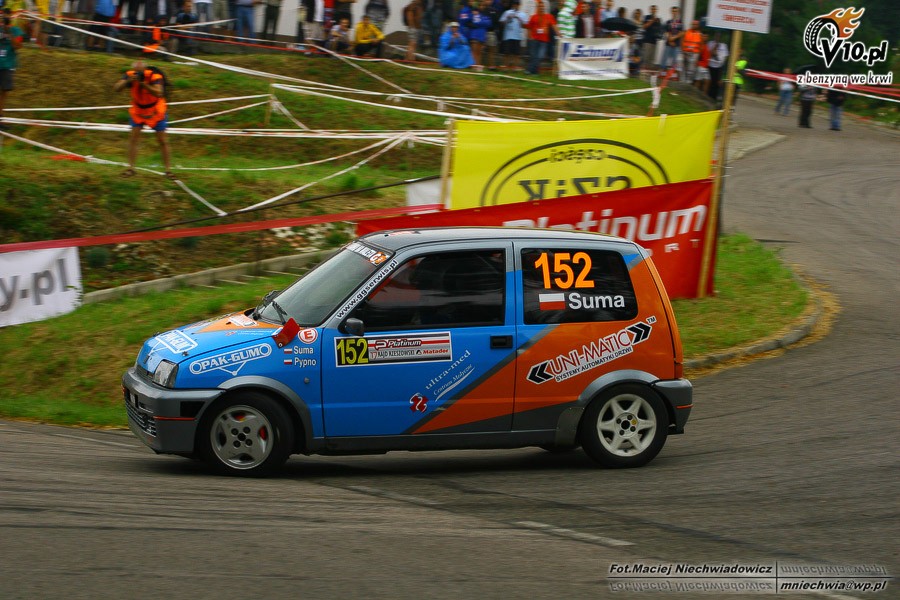Rajd Rzeszowski 2008