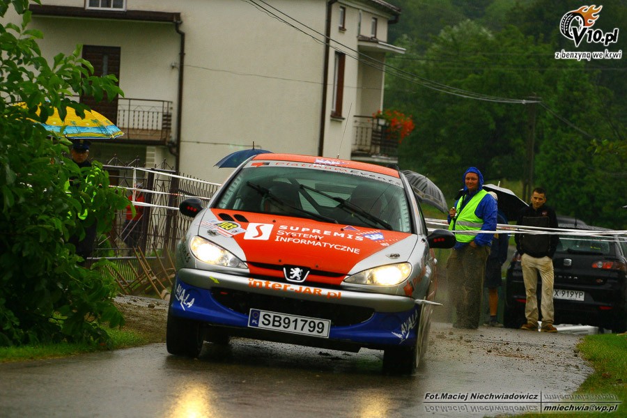 Rajd Rzeszowski 2008