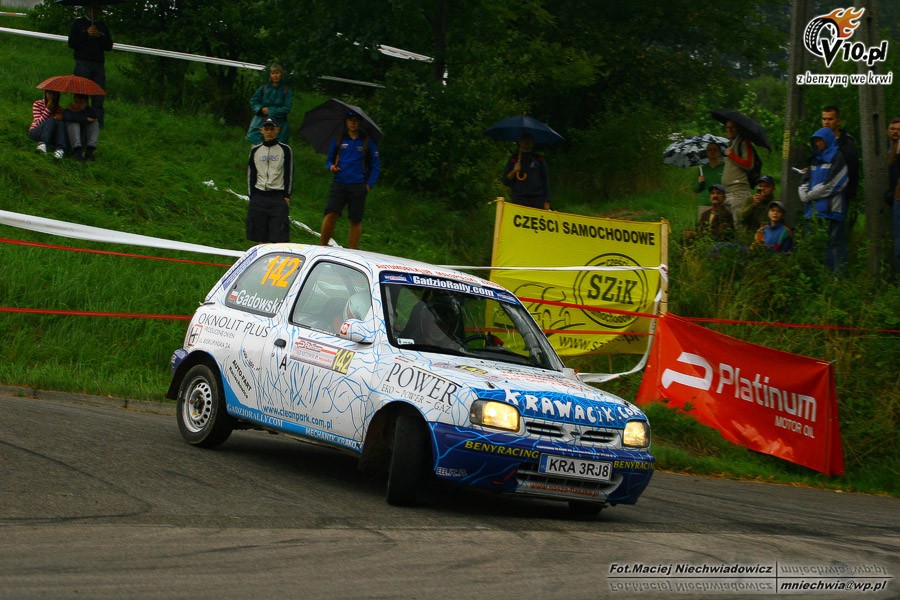 Rajd Rzeszowski 2008