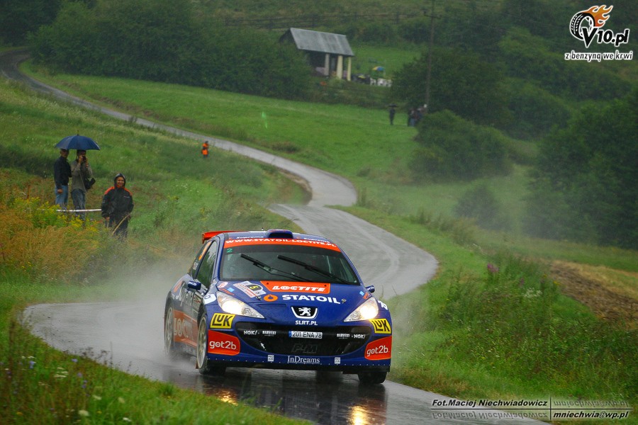 Rajd Rzeszowski 2008
