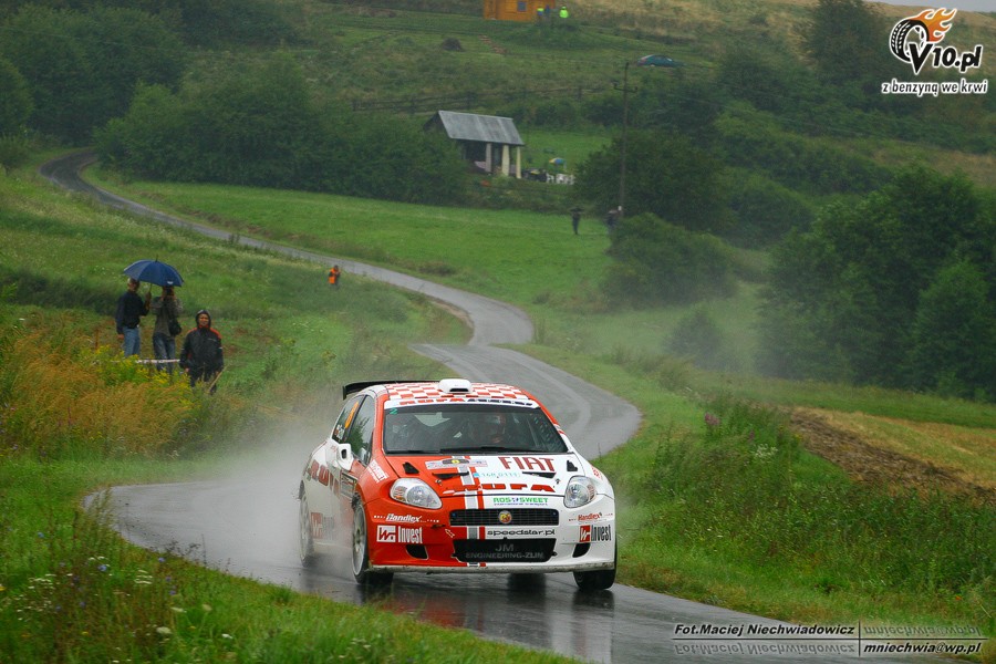 Rajd Rzeszowski 2008