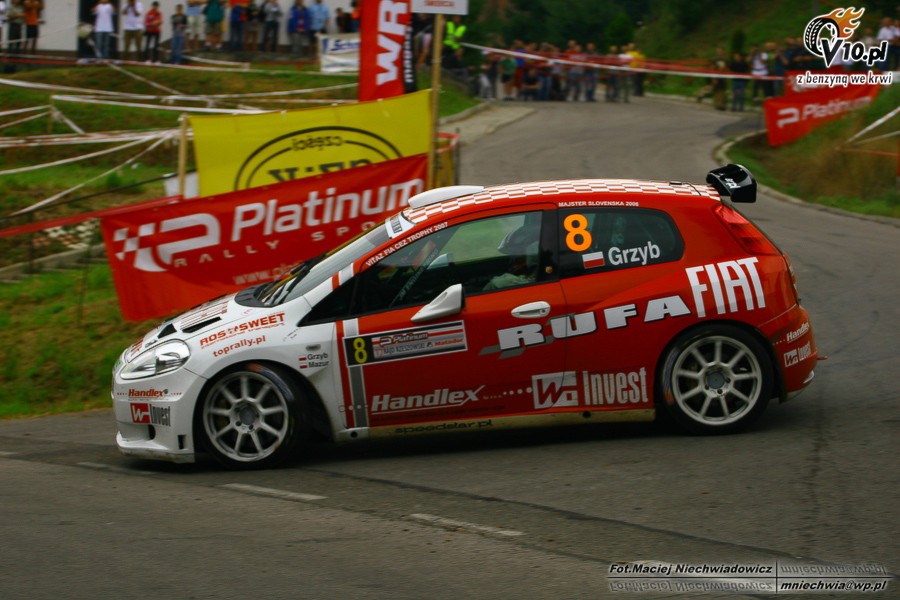 Rajd Rzeszowski 2008
