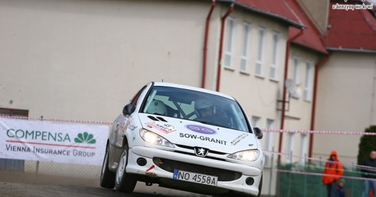 35. Rajd Warszawski 2009