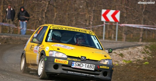 35. Rajd Warszawski 2009