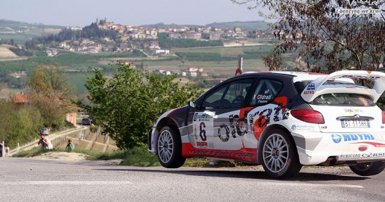 rally alba