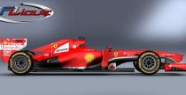 rFactor 2 - F1 2013