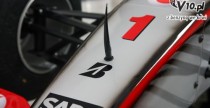 F1Showcar Symulator