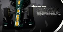 F1 Challenge
