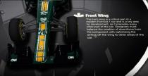 F1 Challenge