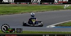 KartSim