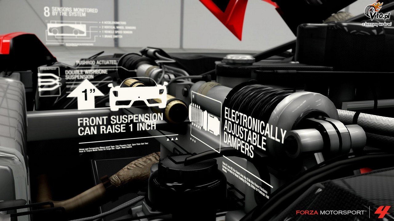 Forza Motorsport 4