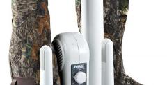 Suszarka do butw - Kim Boot Dryer (DryGuy)