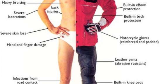 Odpowiednie ubranie jest najważniejsze