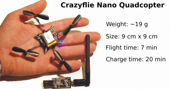 MeCam - osobisty paparazzi