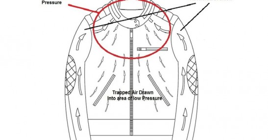 Ventz - system wentylacji na motocyklu