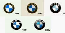 BMW logo