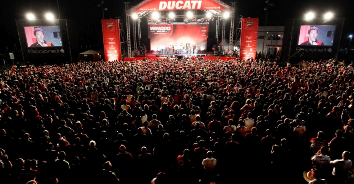 World Ducati Week