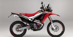 Honda CRF250 Rally Concept