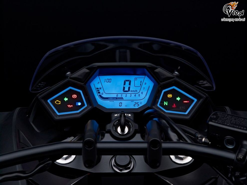 Honda NM4 Vultus na 2014 rok