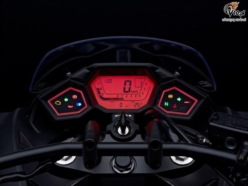 Honda NM4 Vultus na 2014 rok