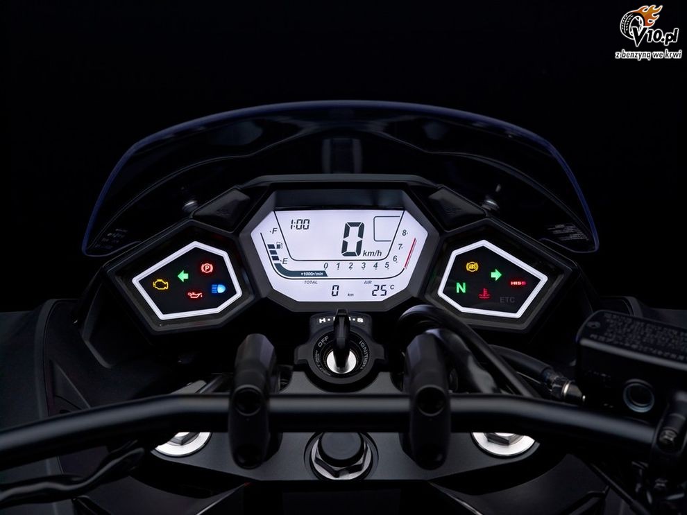 Honda NM4 Vultus na 2014 rok