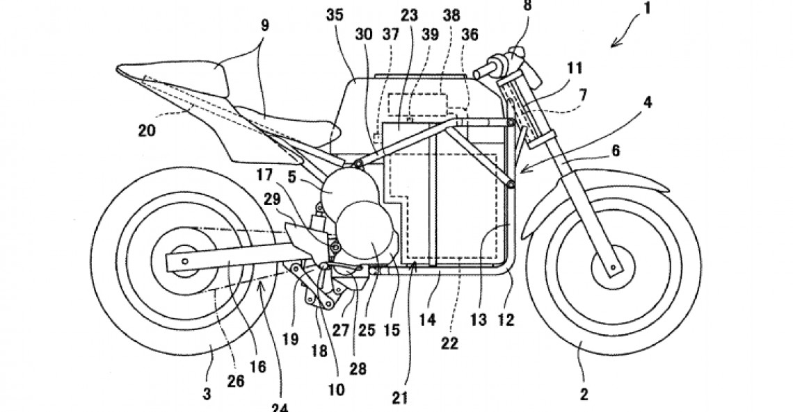 Elektryczne Kawasaki