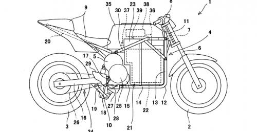 Elektryczne Kawasaki