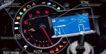 Kawasaki Ninja H2 - elektroniczne zegary, ale nie do końca...