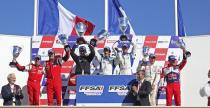 Paul Ricard 2012